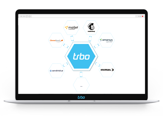 Easy connection of a wide range of email service providers (ESP)