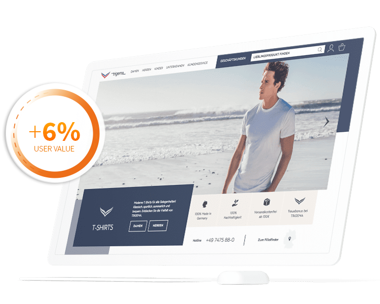 Case Study Trigema Case Study Trigema