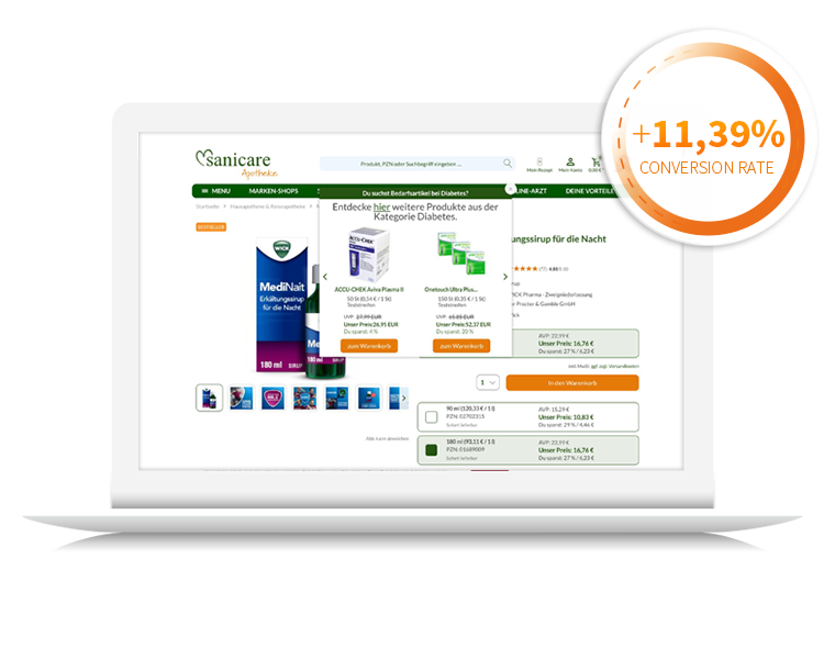 Case Study Sanicare Apotheke