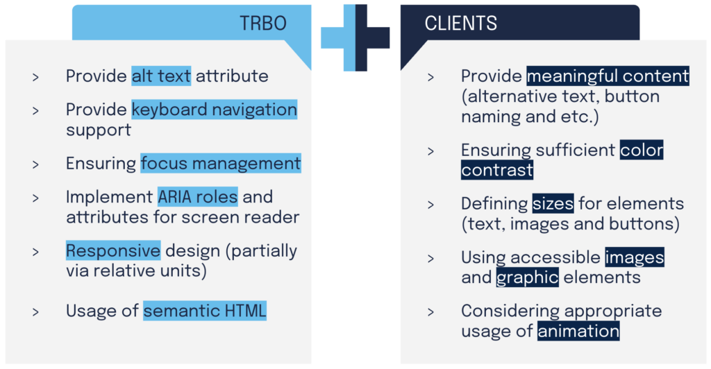 EAA Accessibility – who has which responsibilites: trbo vs. clients