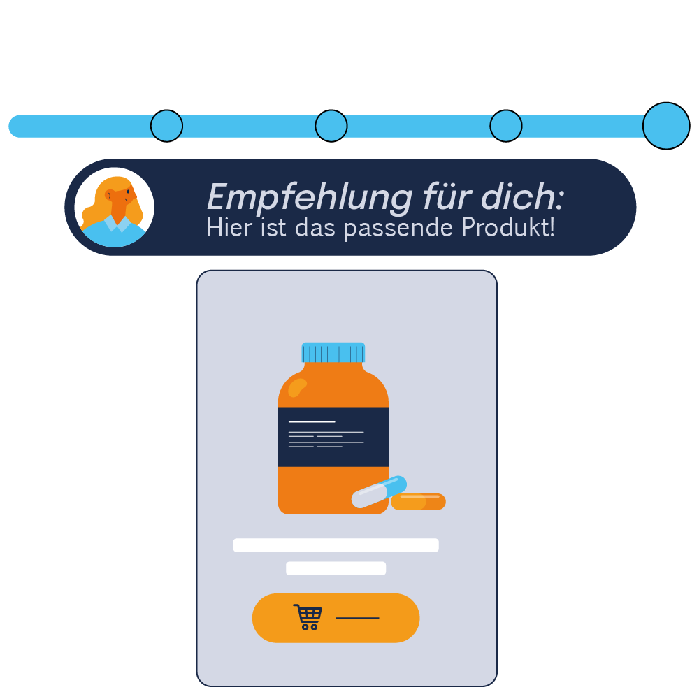 Industry Page Nutrition Product Advisor Integration Deutsch