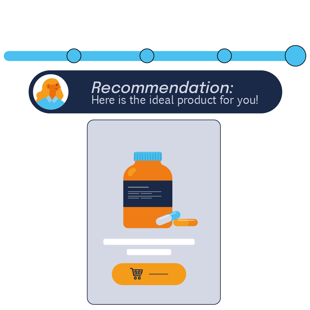Industry Page Nutrition Product Advisor Integration English