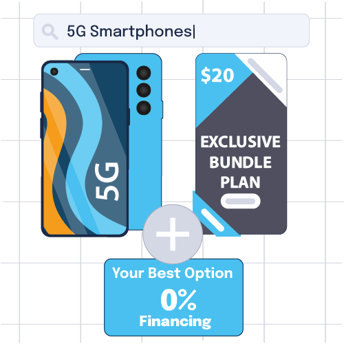 Personalized 5G smartphone bundle with exclusive plan and 0% financing.