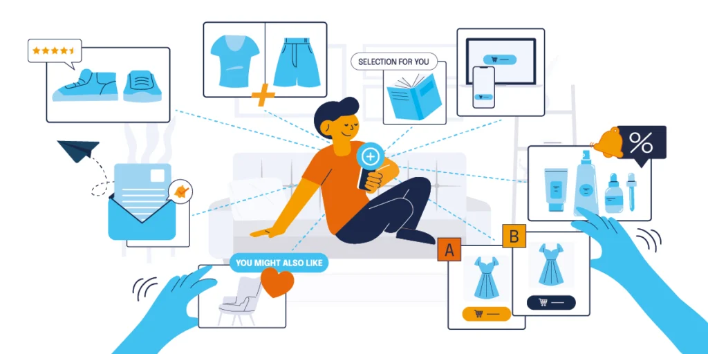 Person surrounded by product recommendations across email, web, and mobile, including cross-sells, reviews, and personalized picks