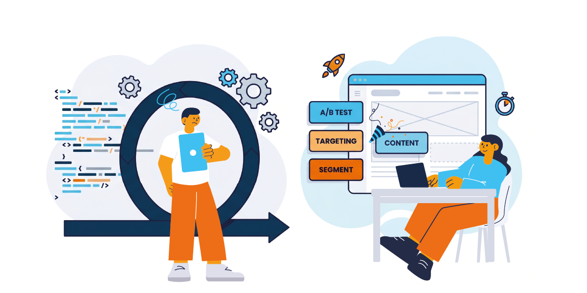 Comparative illustration of two workflows: on the left, a person looks overwhelmed by complex code and gears; on the right, a person happily manages a website using simple "A/B Test," "Targeting," and "Segment" tools.