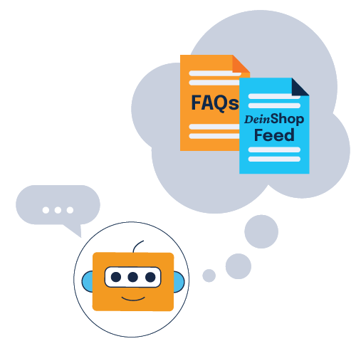 Friendly robot thinking about documents labeled FAQs and DeinShop Feed
