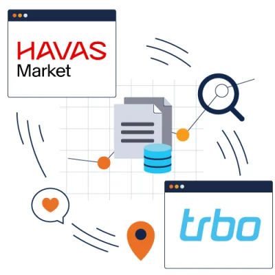 LP_Havas_02_Why use trbo x Havas